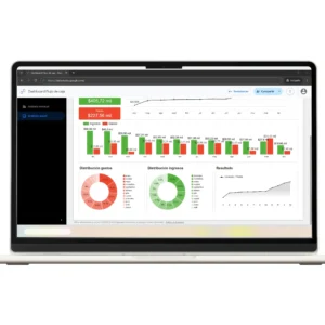 dashboard-gastos-data-studio-3 Dashboard financiero sección costos en Data Studio