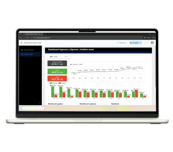 dashboard-ingresos-data-studio-2 Dashboard de Ingresos en Data Studio