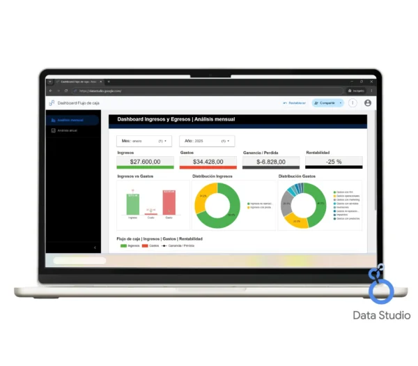 dashboard-ingresos-y-egresos-data-studio Dashboard de Ingresos y Gastos en Data Studio