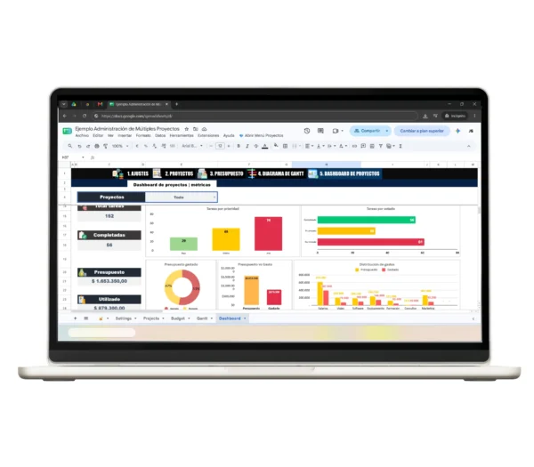 administracion-de-multiples-proyectos-en-google-sheets-resumen-ejecutivo-2 Panel de indicadores clave de rendimiento y KPIs en Google Sheets