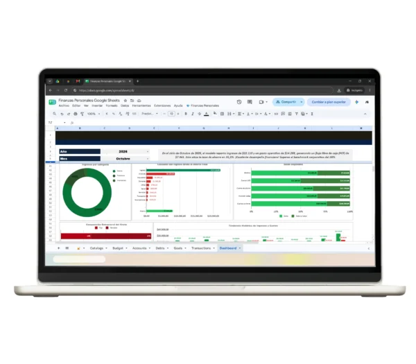 finanzas-personales-google-sheets-2 Hoja de cálculo de finanzas personales en Google Sheets con registro de movimientos financieros Dashboard.