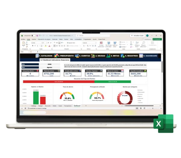 plantilla-finanzas-personales-excel-dashboard1 Plantilla de finanzas personales y ahorro en Excel