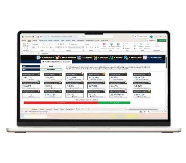 plantilla-finanzas-personales-excel-panel-principal2 Plantilla Excel para controlar finanzas personales
