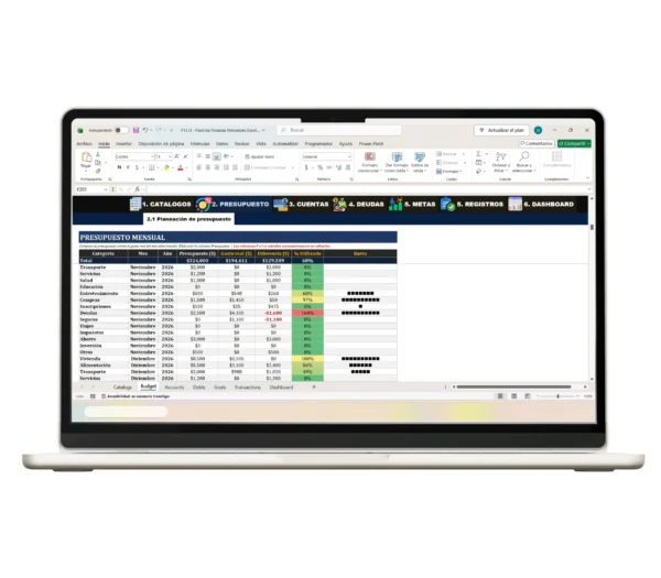 plantilla-finanzas-personales-excel-presupuesto-familiar8 Dashboard de finanzas personales creado en Excel