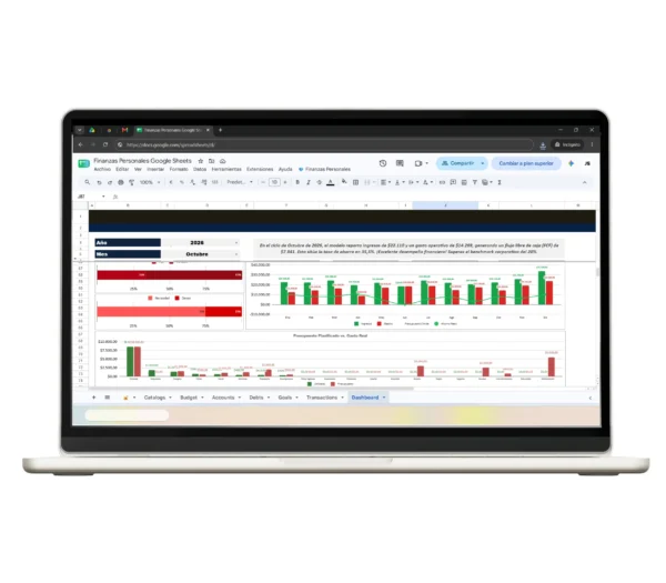 plantilla-finanzas-personales-google-sheets-control-ingresos-gastos-3 Gráficos financieros de ingresos y gastos en una plantilla de Google Sheets.
