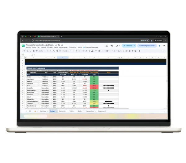 plantilla-finanzas-personales-google-sheets-presupuesto-7 Presupuesto mensual personal organizado por categorías en Google Sheets.